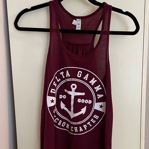 Delta Gamma Top